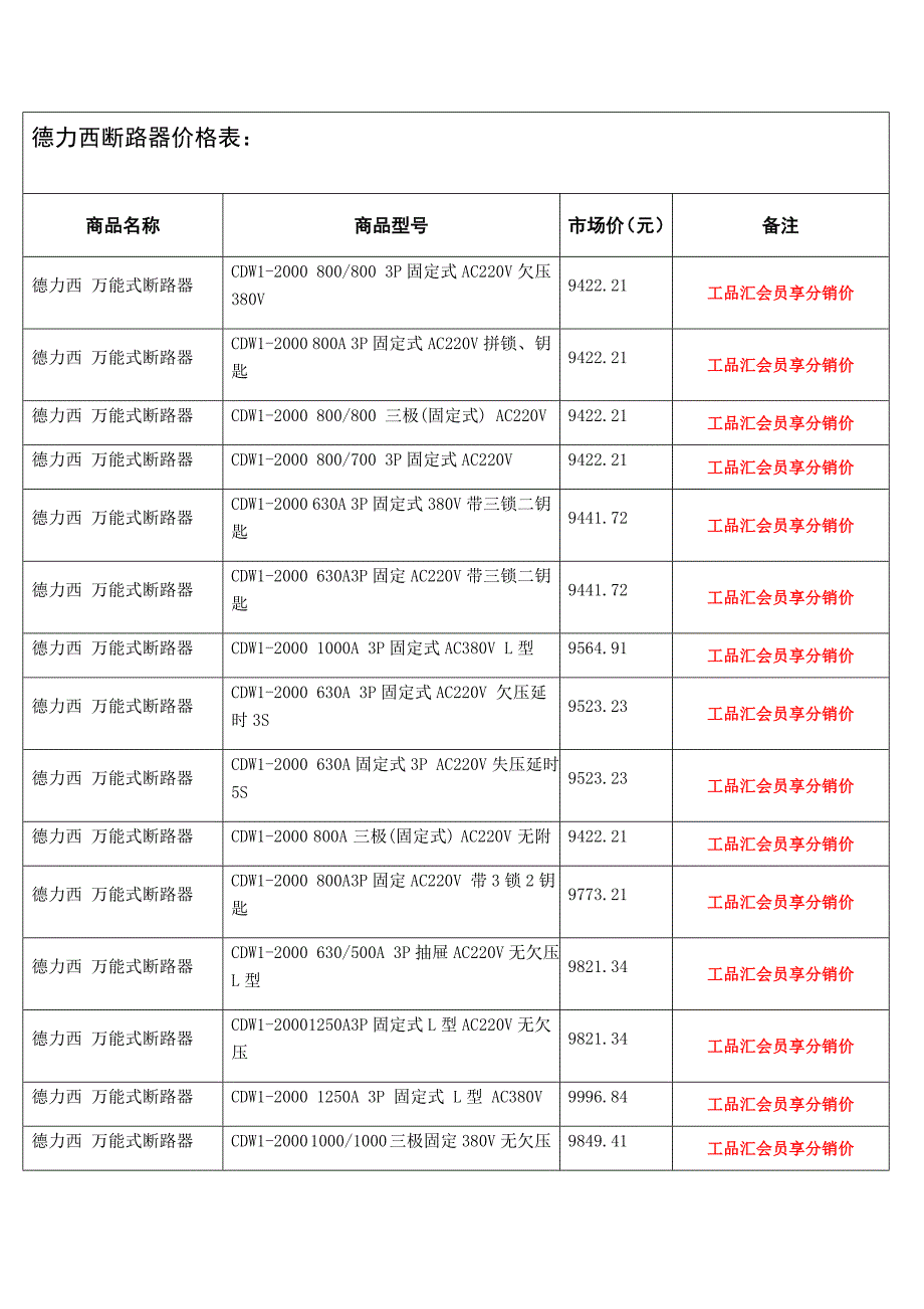 德力西万能断路器选型_第3页