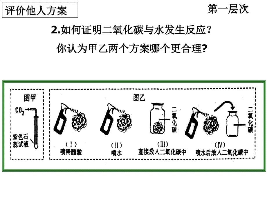 初中化学实验的设计与评价策略_第5页