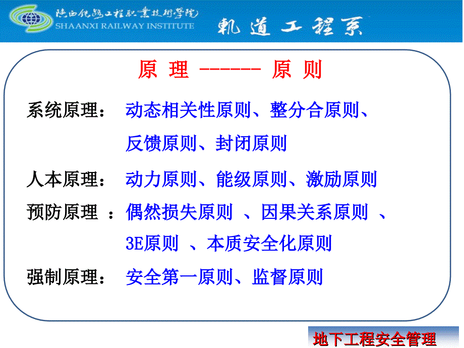 安全生产管理的基本原理.课件_第2页