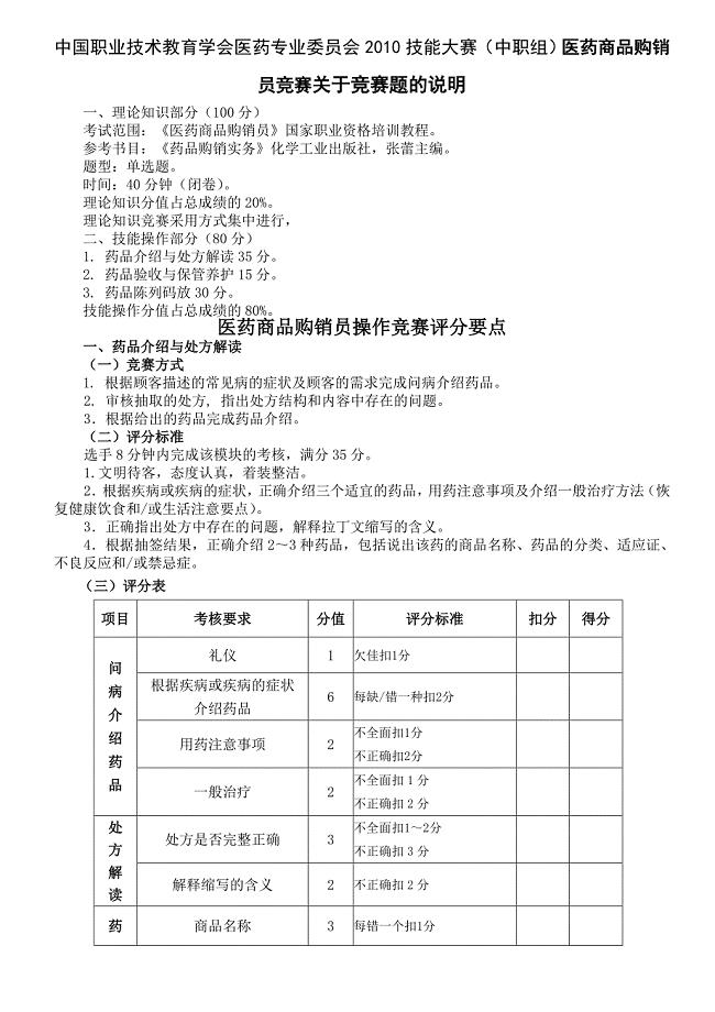 医药购销员(高级工)技能操作竞赛要点.doc