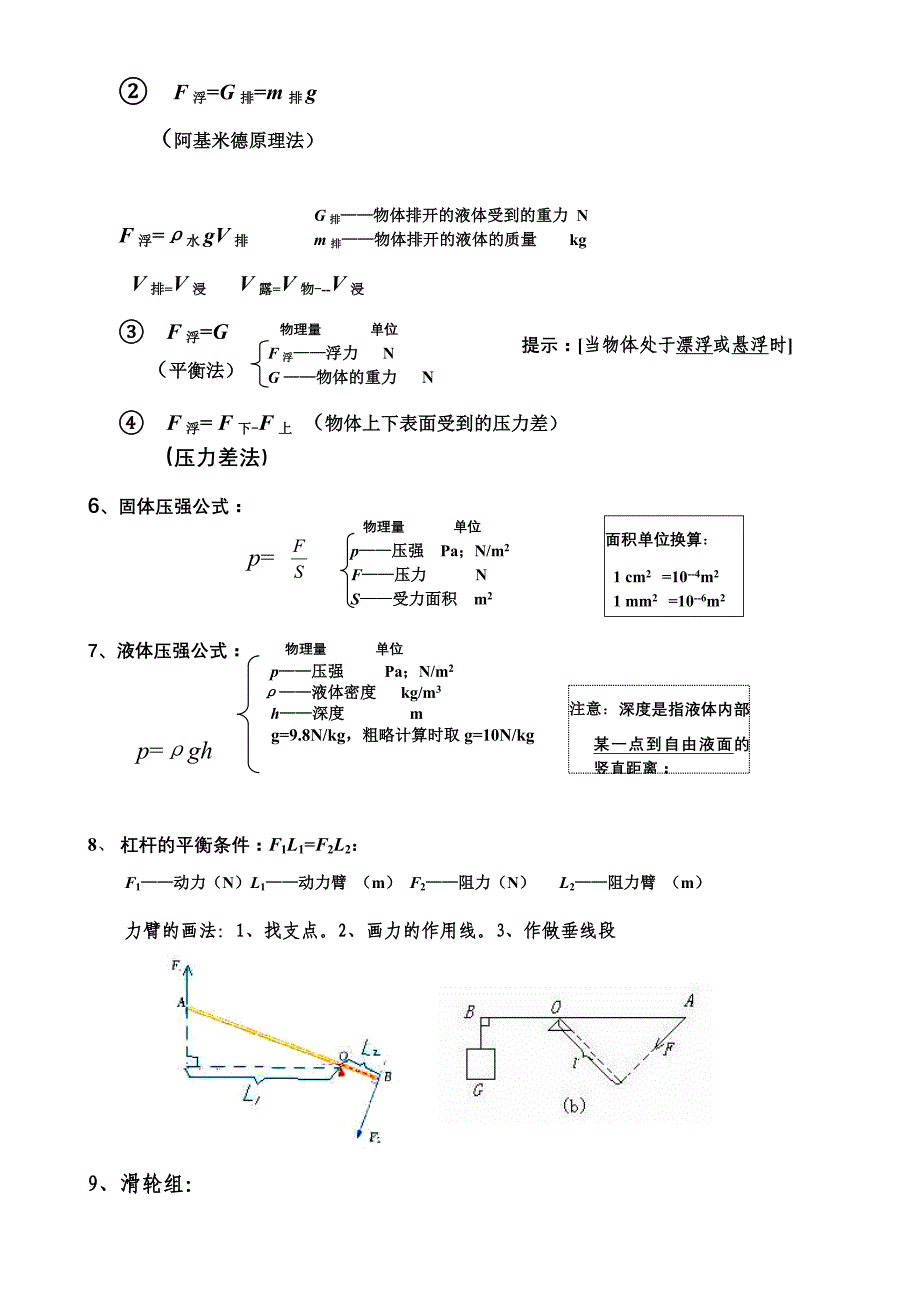2013中考物理公式完整版_第2页