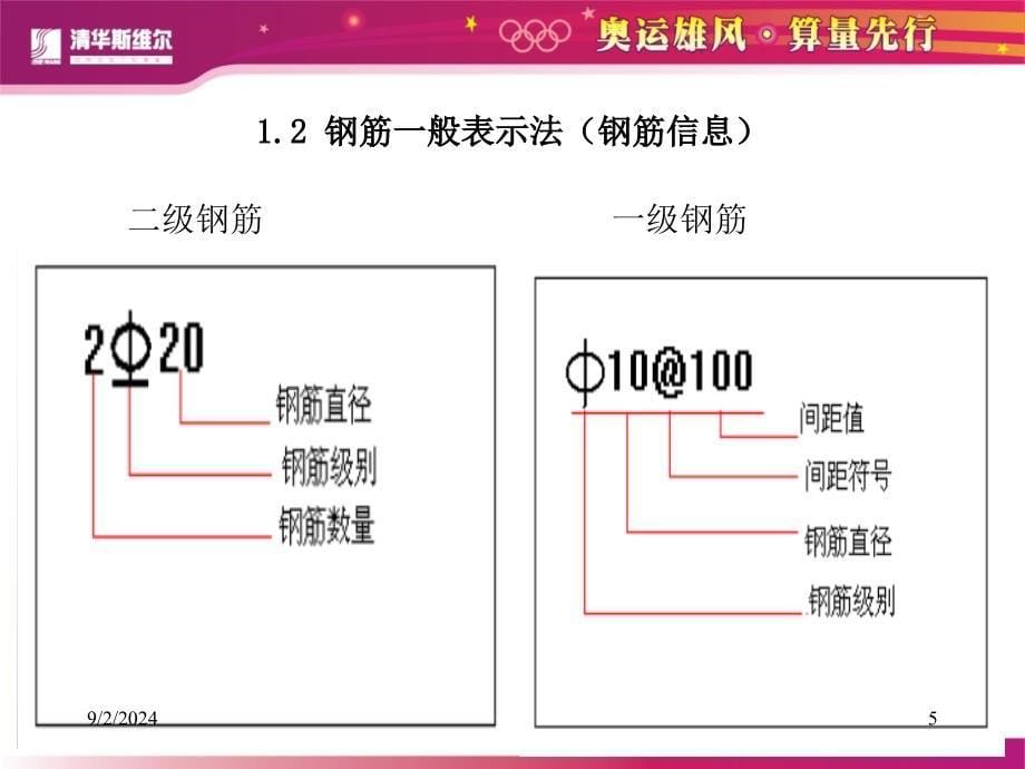 平法钢筋算量释疑讲义_第5页