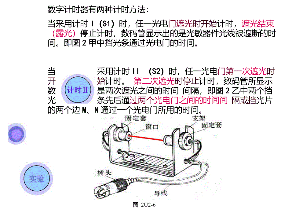 数字计时器的原理介绍_第3页