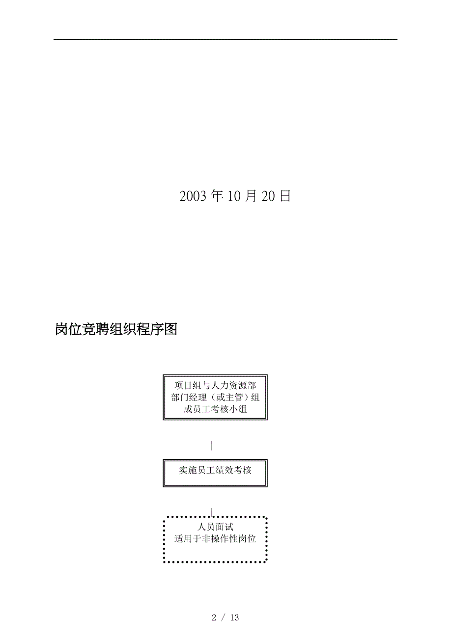 某有限公司岗位竞聘组织实施计划方案_第2页