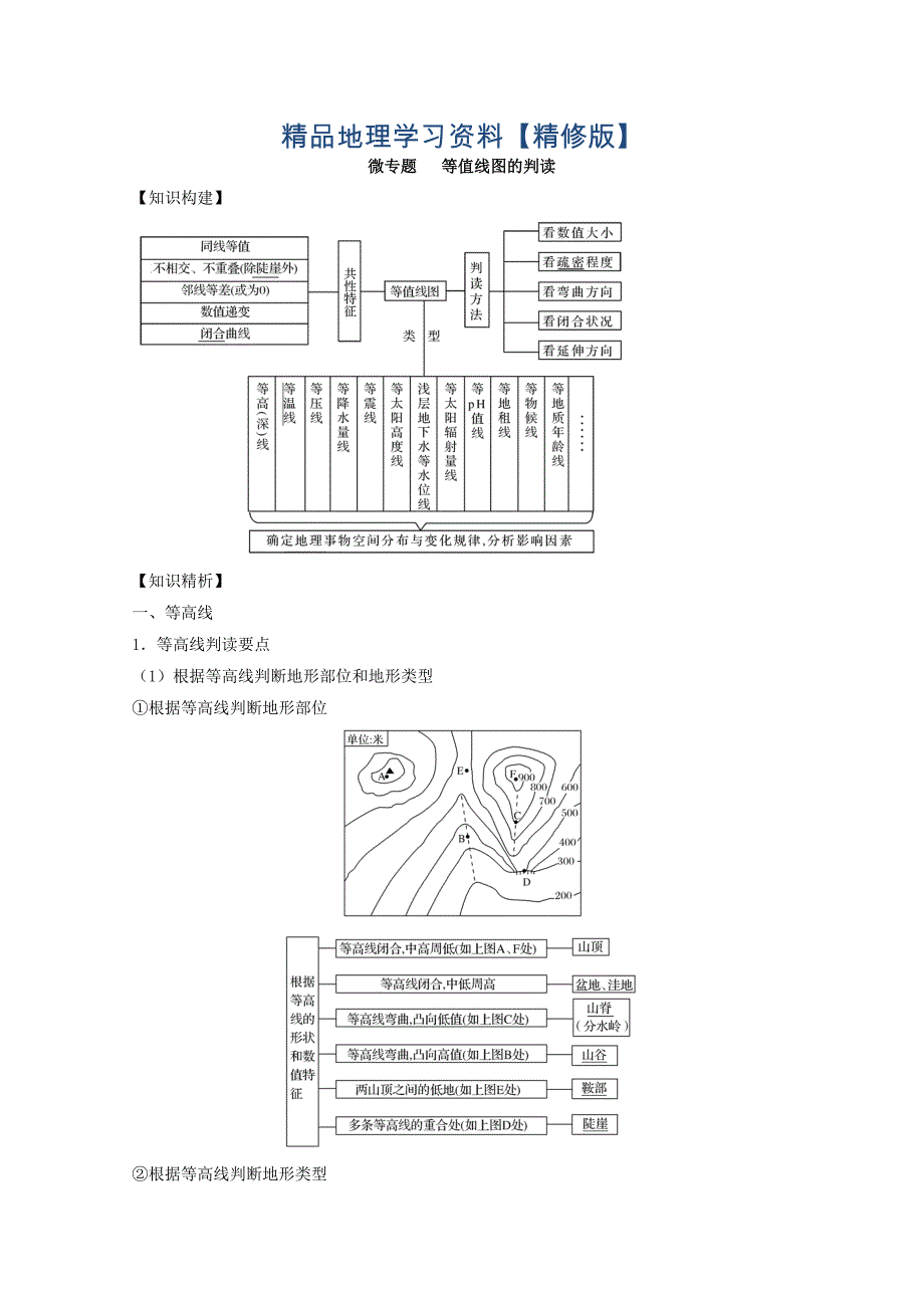 精修版专题一 学科技能素养 微专题1.3 等值线图的判读二轮地理微专题要素探究与设计 Word版含解析_第1页