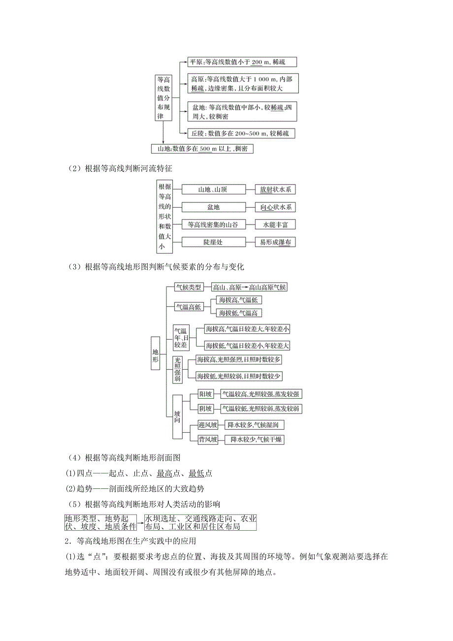 精修版专题一 学科技能素养 微专题1.3 等值线图的判读二轮地理微专题要素探究与设计 Word版含解析_第2页