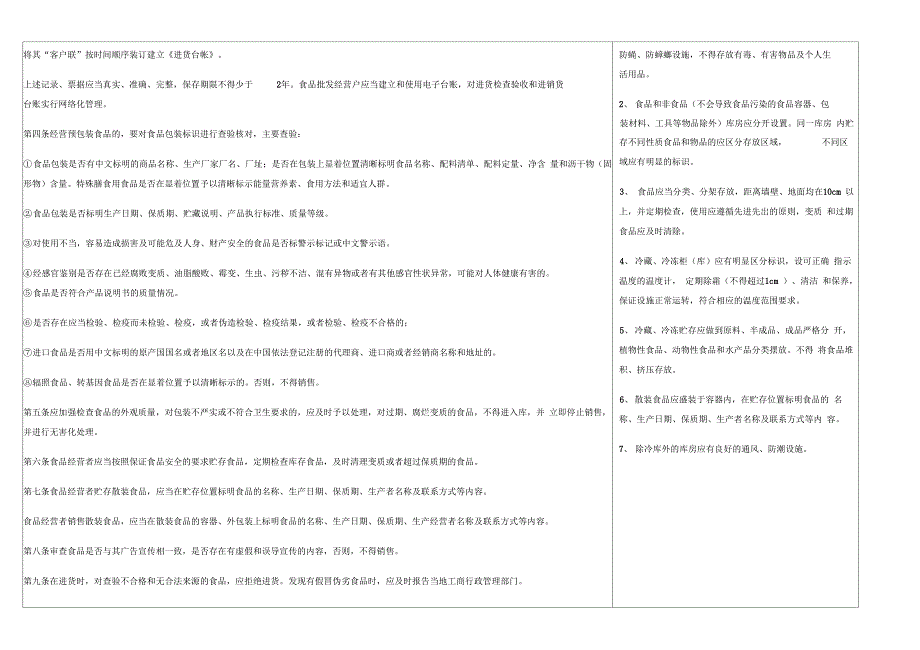 食品经营的五项制度_第3页