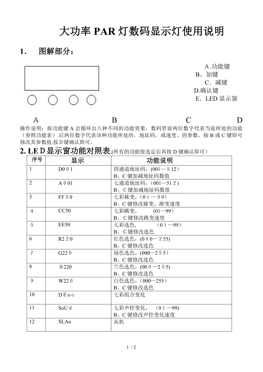 4-8ch四色大功率PAR灯使用说明_第1页