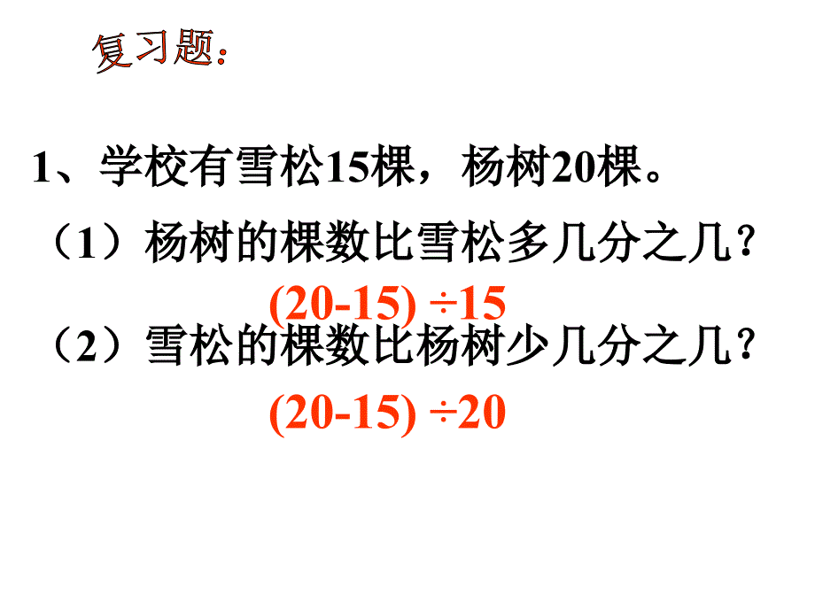 六年级数学百分数的应用2_第4页