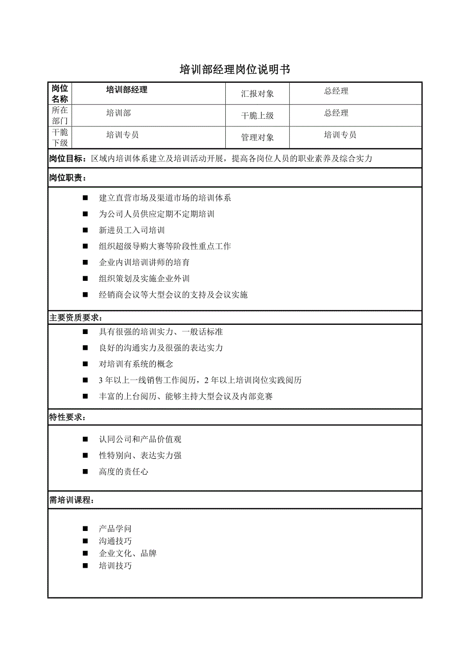 直营经理岗位说明书范文_第4页