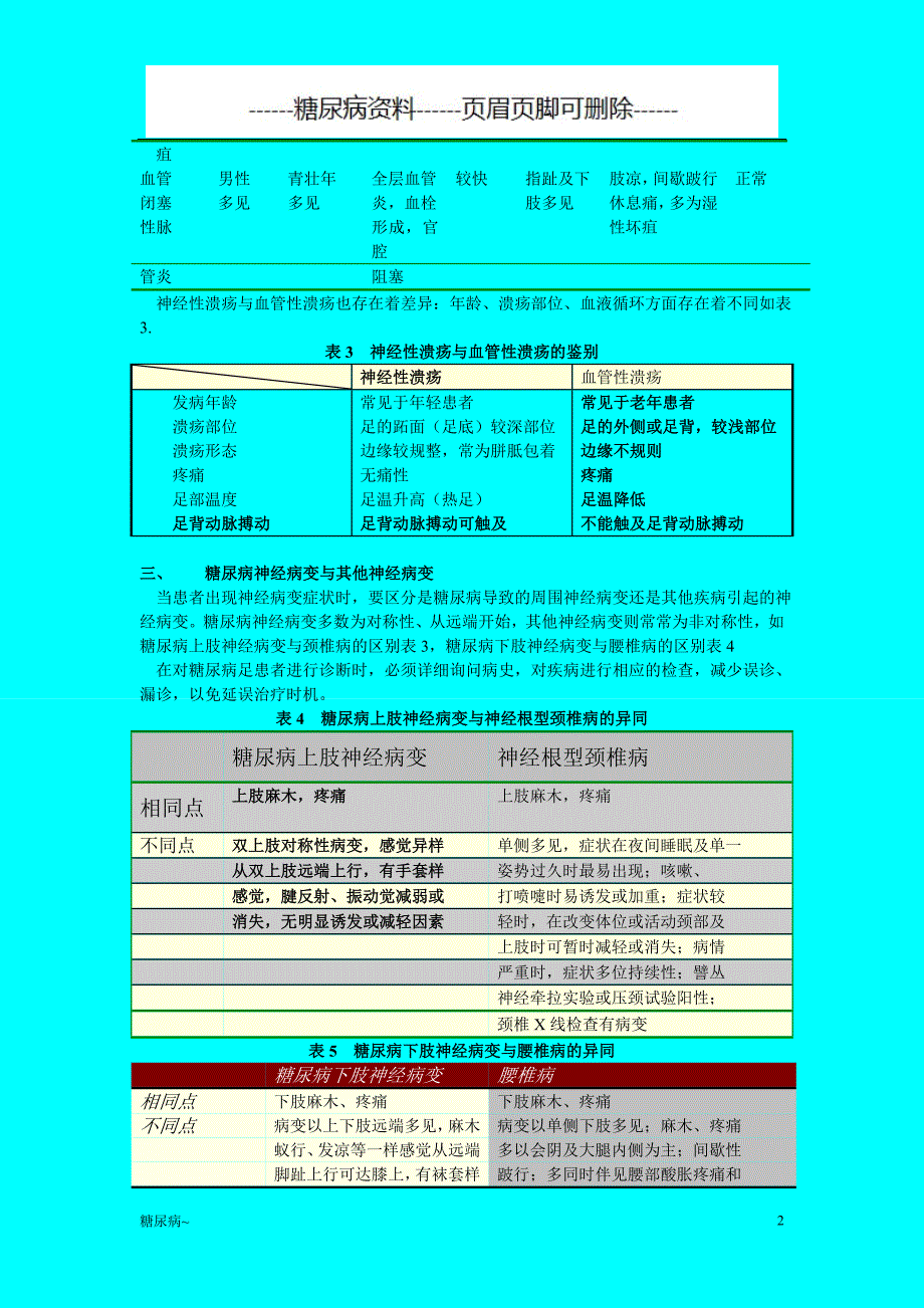 糖尿病足的鉴别诊断#糖尿病_第2页