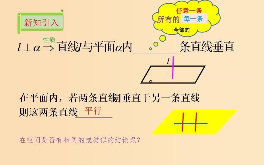 2018年高中数学 第一章 立体几何初步 1.6.2 垂直关系的性质课件3 北师大版必修2.ppt_第5页