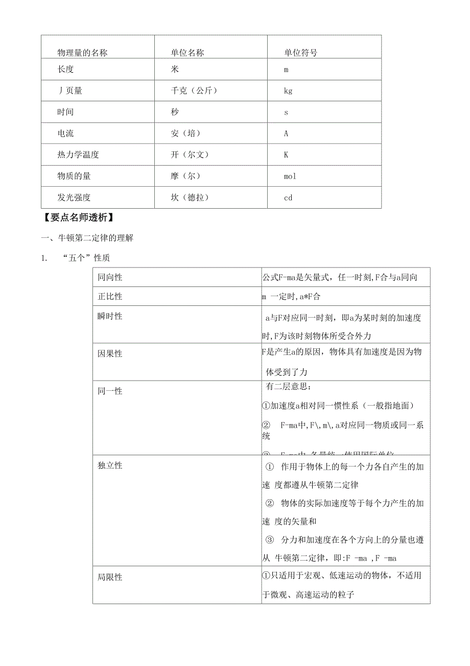 2012版物理一轮精品复习学案：32 牛顿第二定律、两类动力学问题_第2页