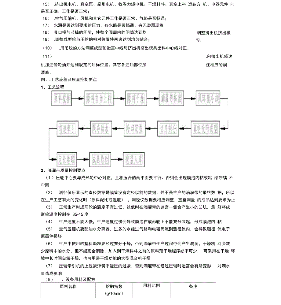 单翼迷宫式滴灌带生产工艺质量控制培训资料_第3页