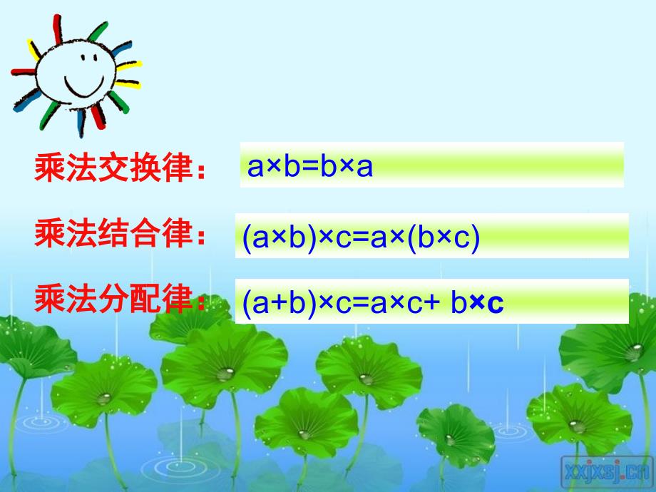 《整数乘法运算定律推广到小数》PPT课件之二_第2页