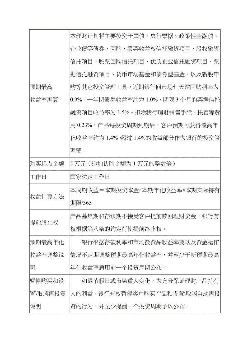 中国某银行法人人民币理财产品协议书_第4页