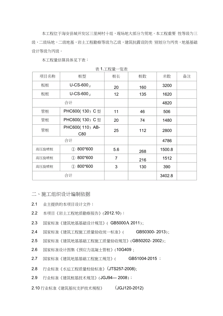 压力容器码头工程施工组织设计_第4页