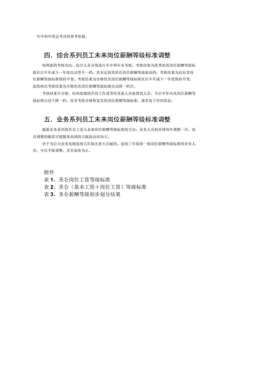 圣仑进出口集团公司薪酬体系设计方案_第5页