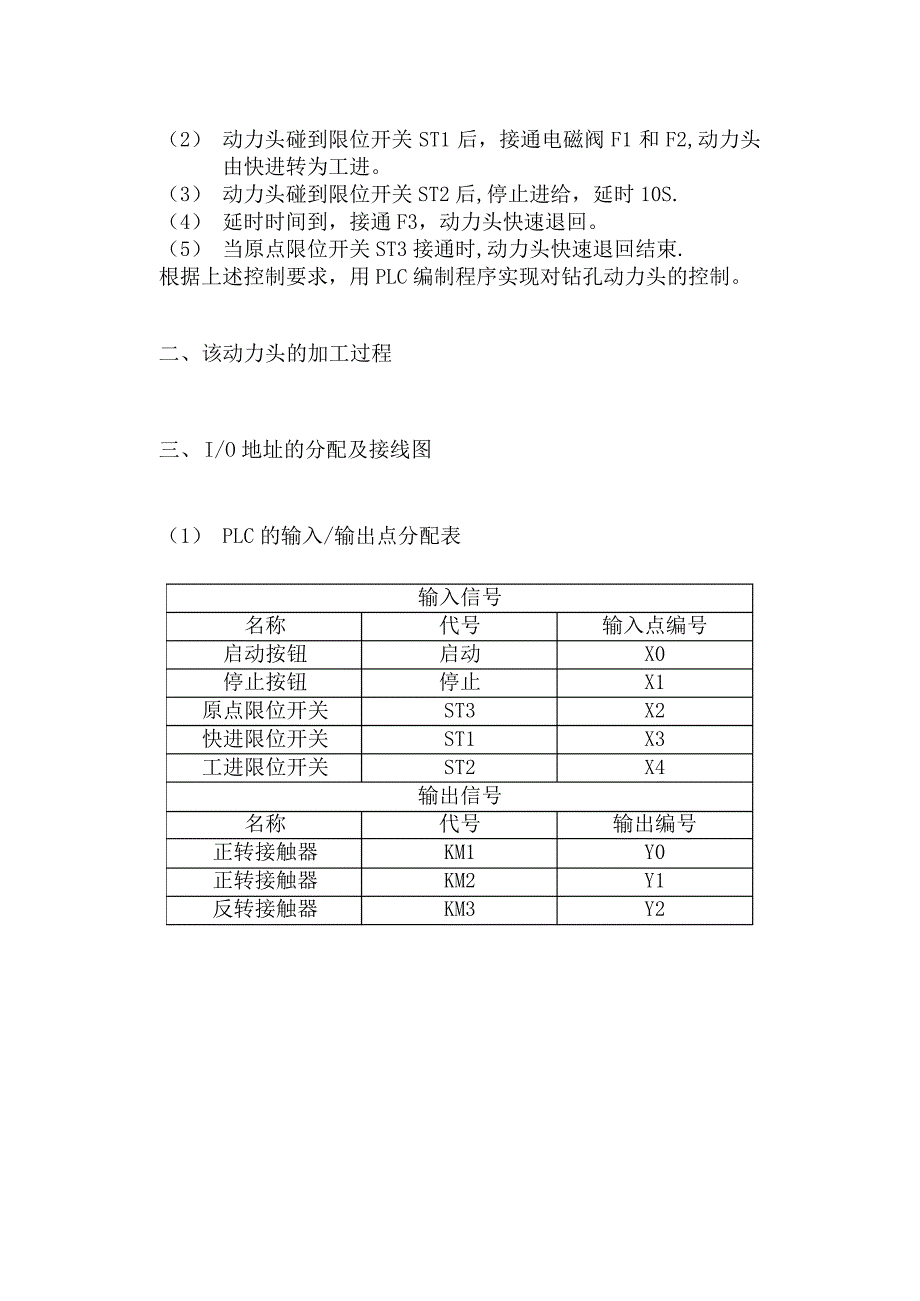 钻孔动力头的PLC控制课程设计说明书_第2页