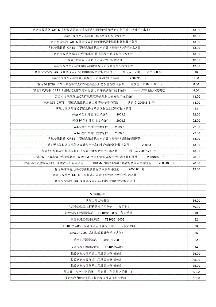 铁路常用施工规范_第4页