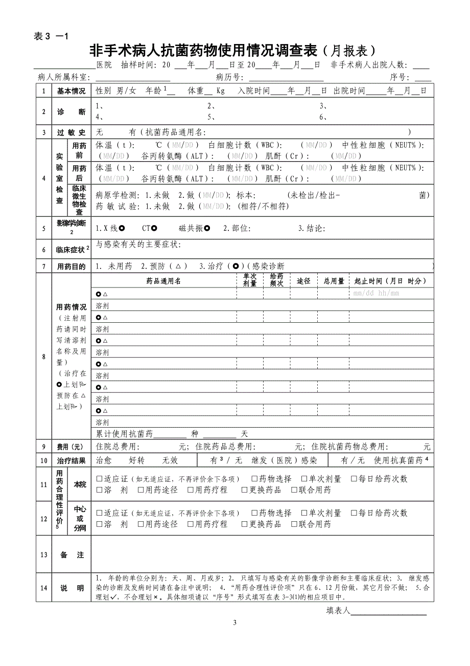 抗菌药物表格及要求1.doc_第3页