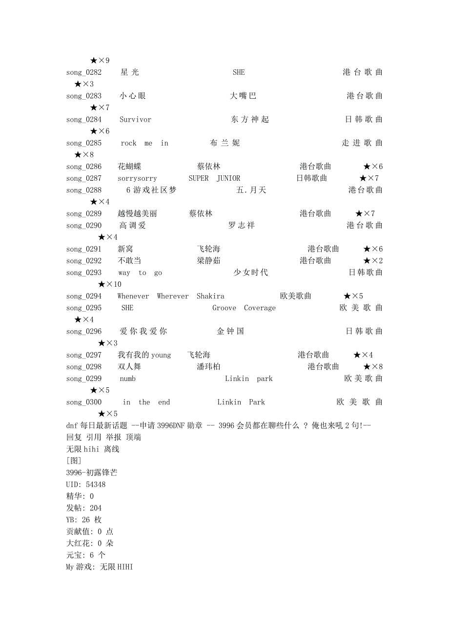 QQ_舞歌曲列表大集结(三) _ QQ_舞 - 3996游戏社区.doc_第5页