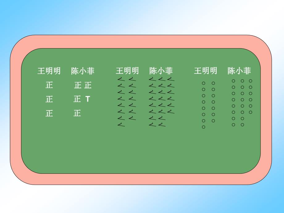 二年级年级下册数据收集整理_第4页