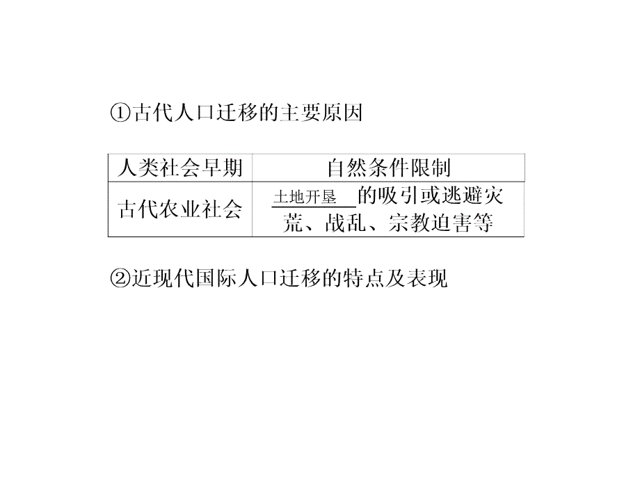 人口迁移PPT课件(上课用)24_第3页