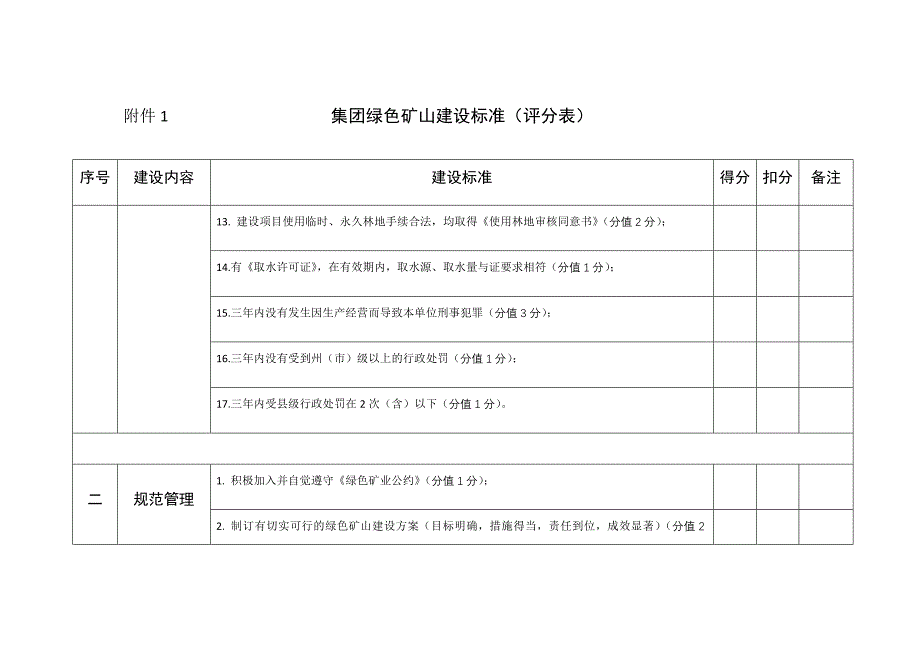 绿色矿山建设标准(评分表)_第3页