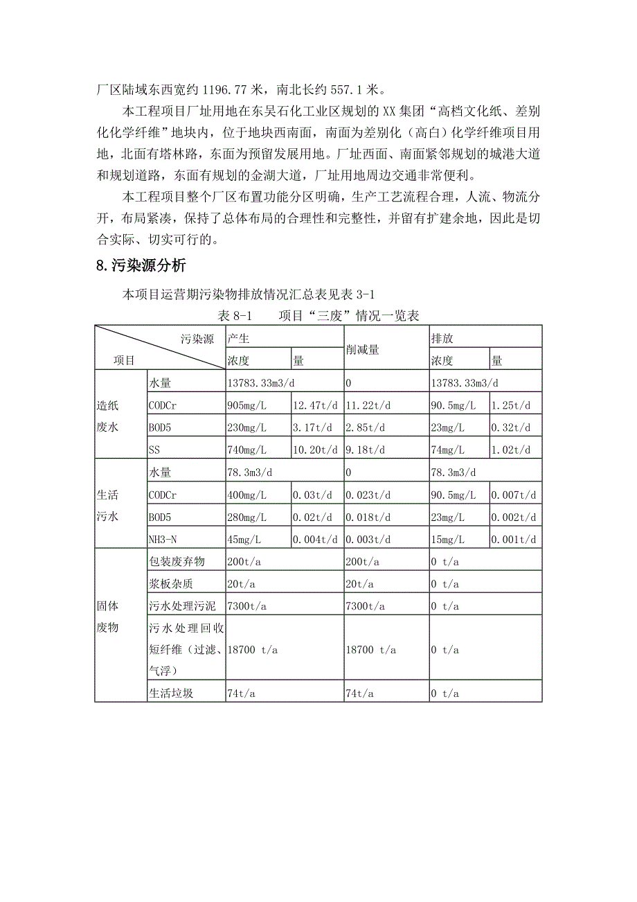 项目环境影响报告书.doc_第5页