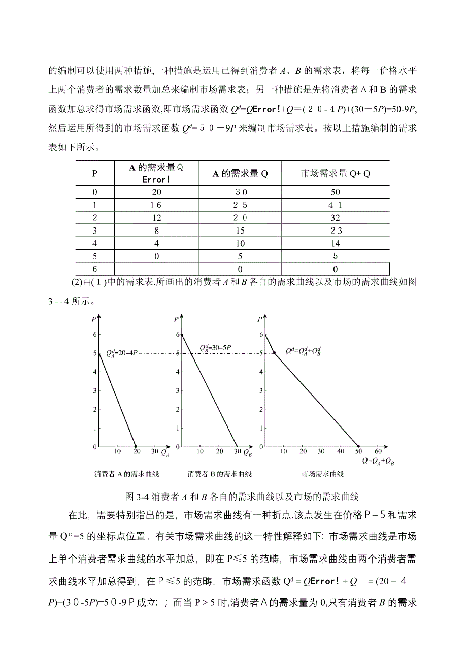 高鸿业微观经济学业第七版课后答案18消费者选择_第4页