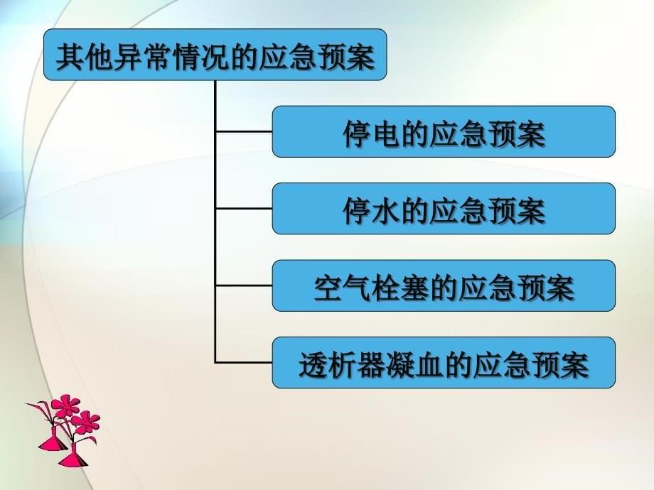 血液透析的应急预案ppt参考课件_第5页