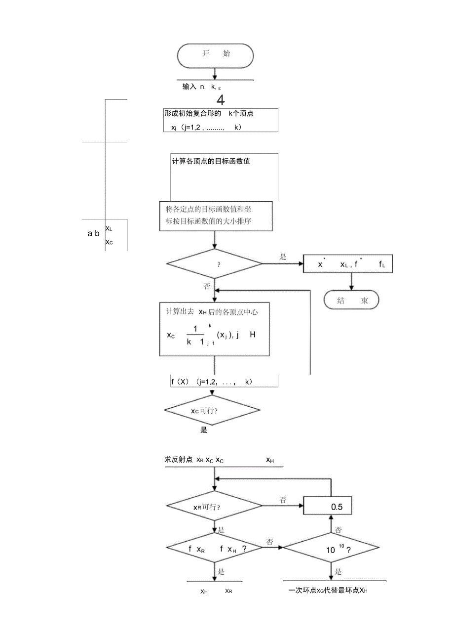 机械优化设计复合型法_第3页