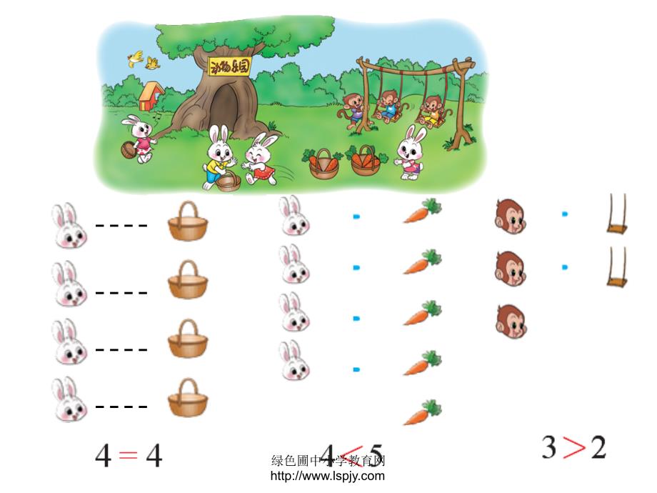 小学一年级数学上册动物乐园.ppt_第3页