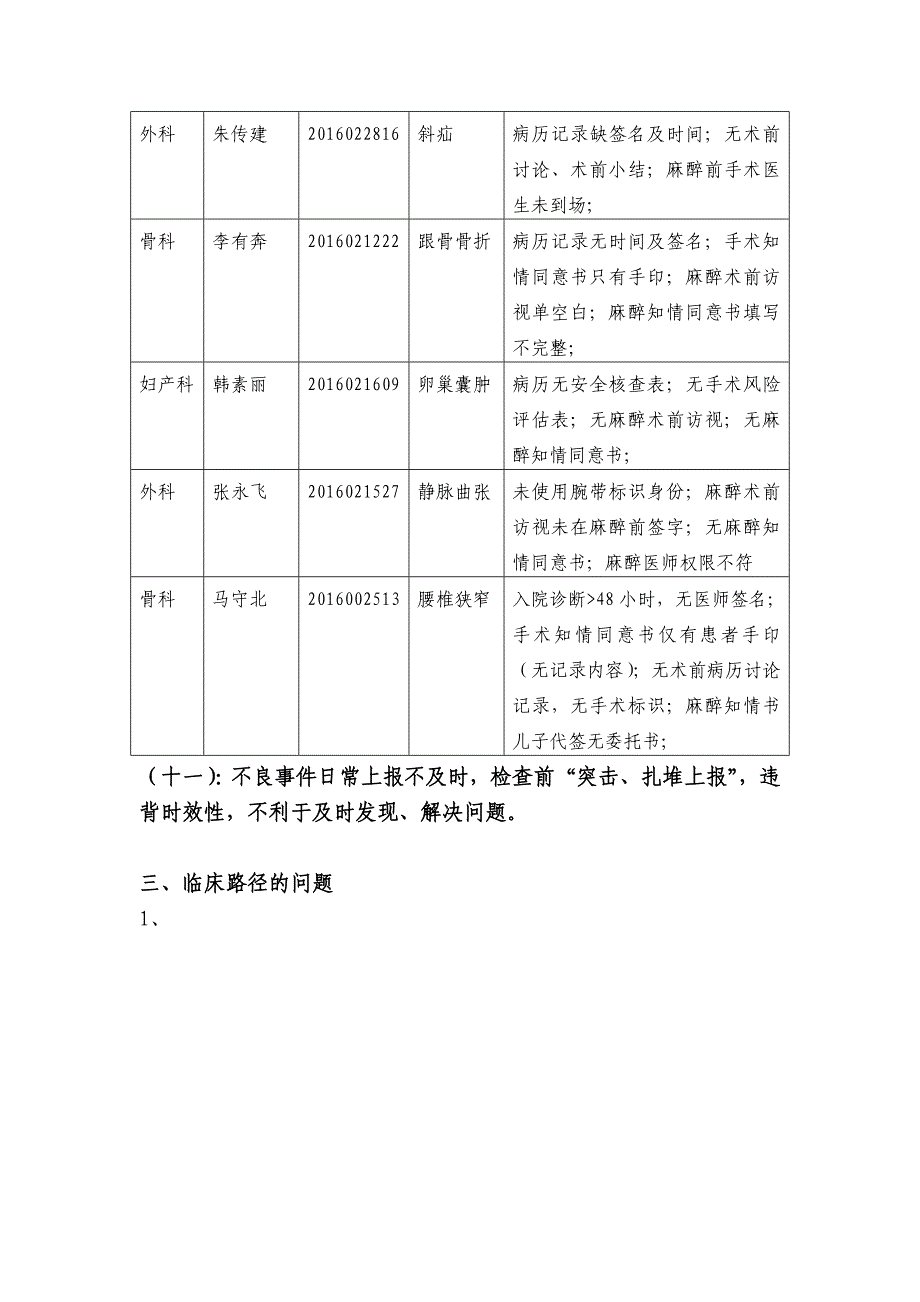 临床科室存在问题_第4页