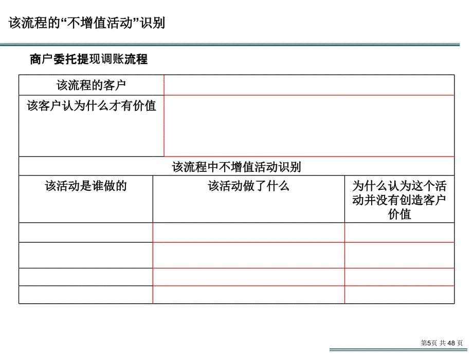 流程优化常用表格剖析课件_第5页