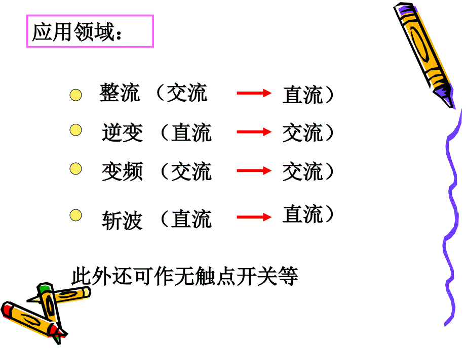 可控硅晶闸管教学课件PPT.ppt_第3页