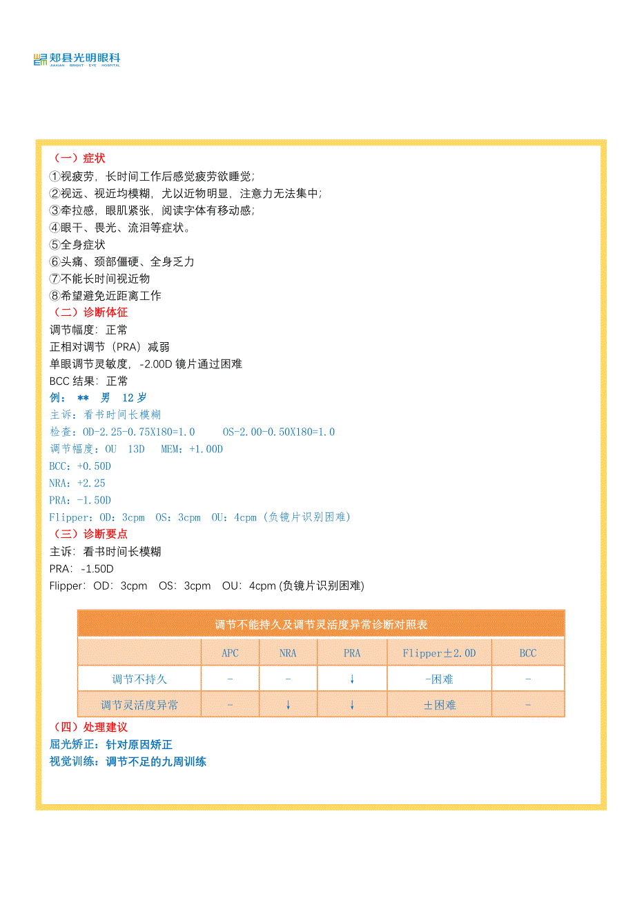 双眼视功能异常解析_第3页