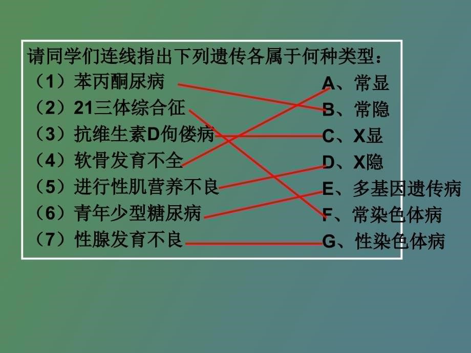 人类遗传病复习课_第5页