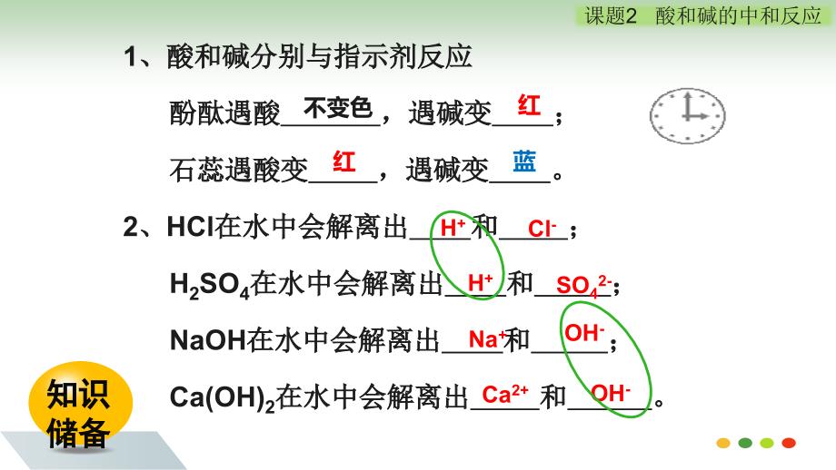 人教版九年级下册化学第十单元课题2酸和碱的中和反应(共47张PPT)_第4页