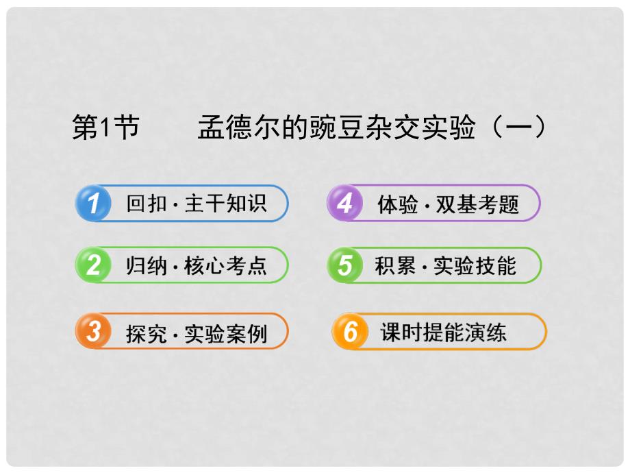 高中生物 1.1孟德尔的豌豆杂交实验（一）配套课件 新人教版必修2_第1页