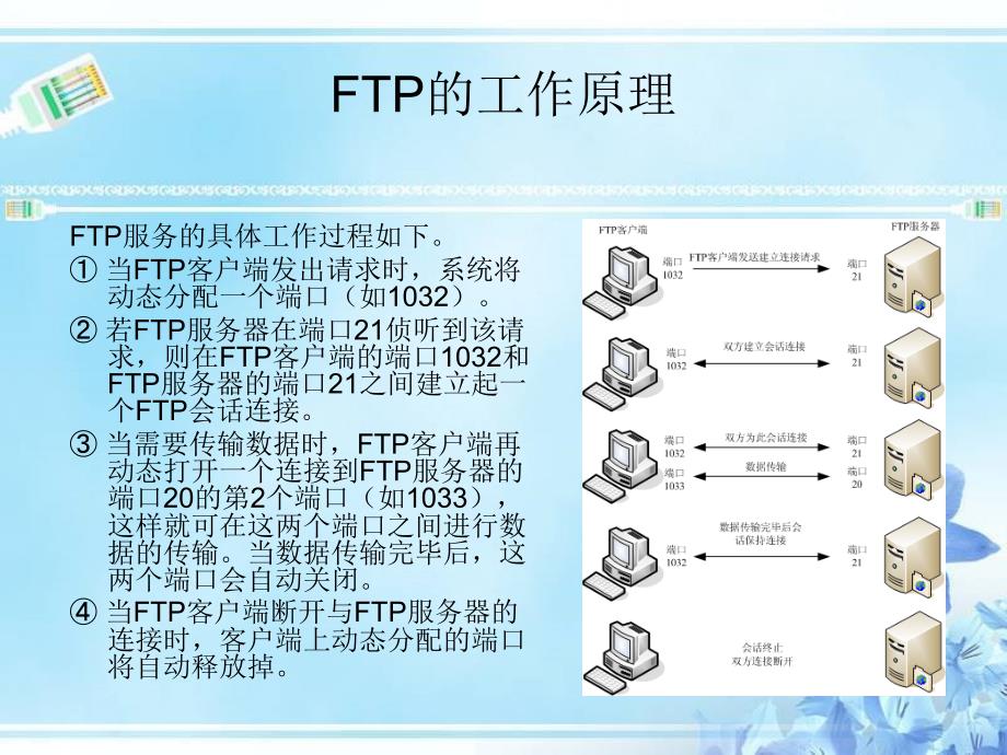 第08章 FTP服务的配置与应用_第4页