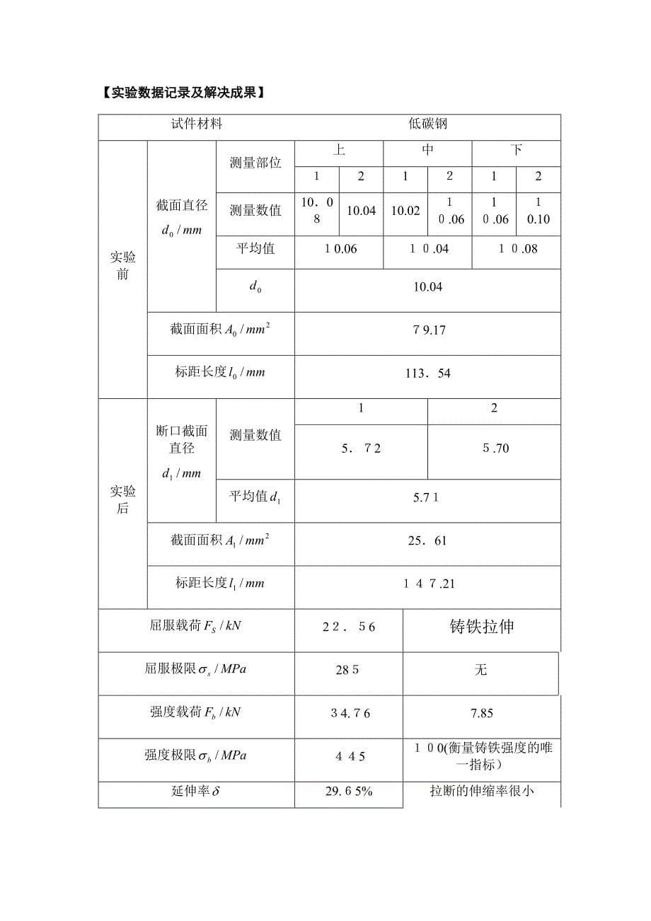 材料拉伸与压缩试验报告_第5页