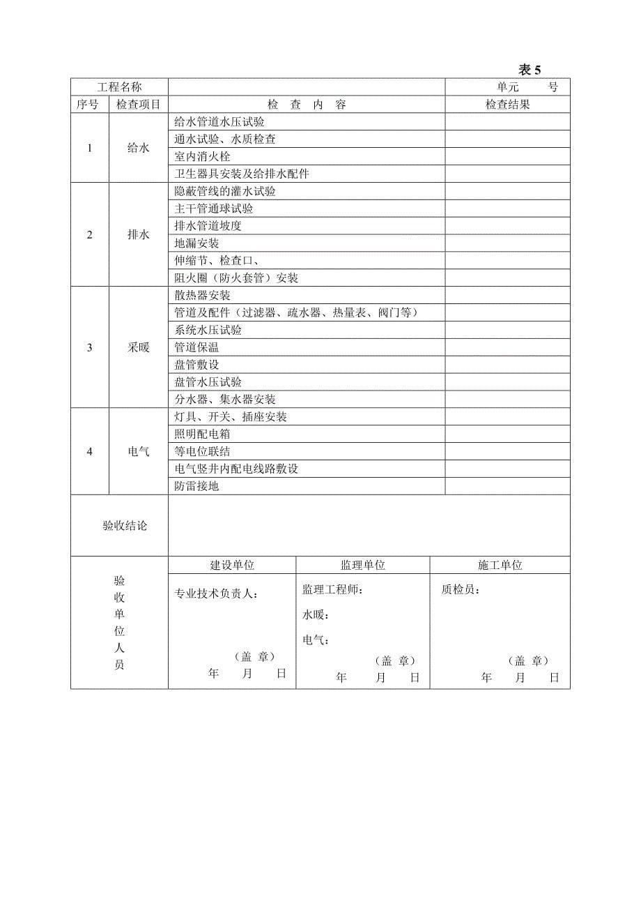 12#住宅工程质量分户验收用表.doc_第5页