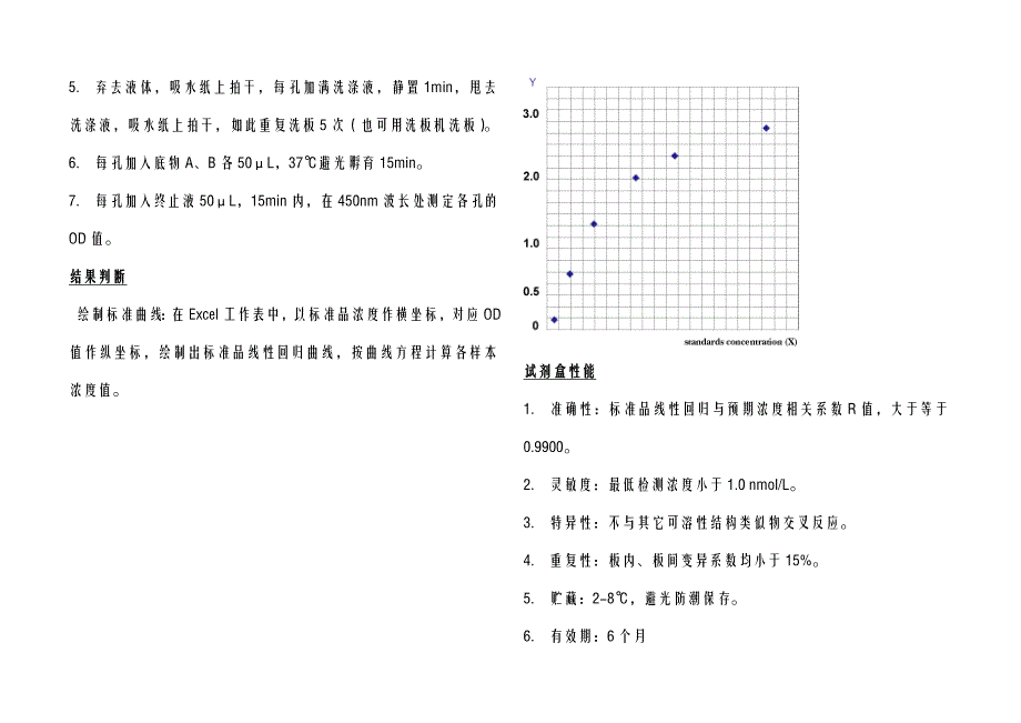 大鼠(Rat)性激素结合球蛋白(SHBG)-NEWA_第3页