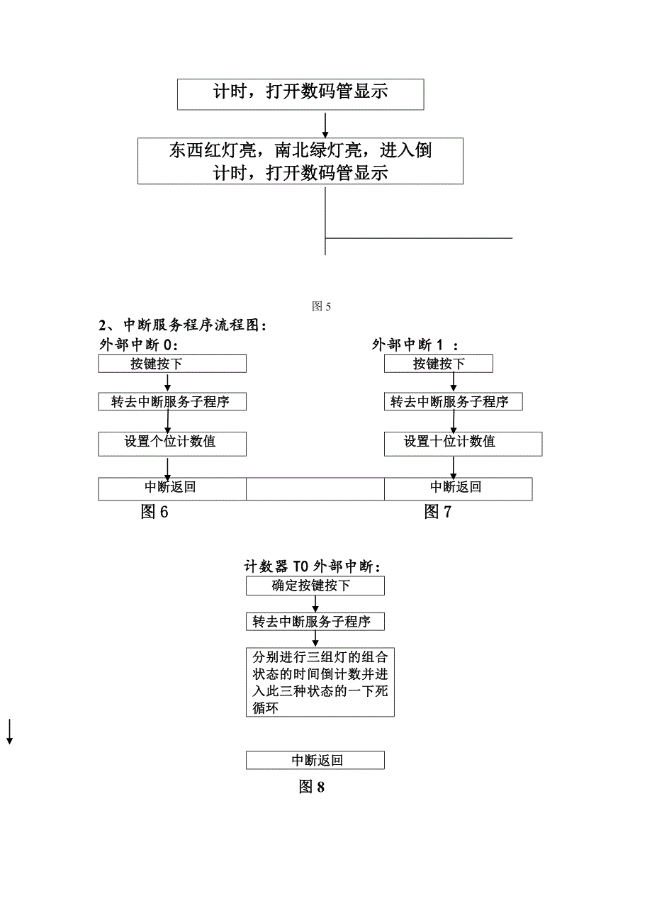 交通信号灯课程设计报告.doc_第3页