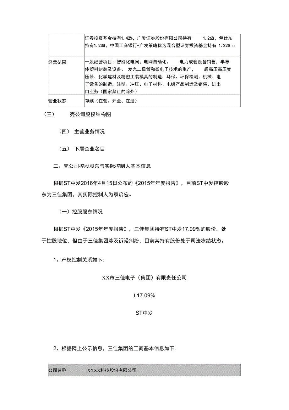 借壳资源可行性分析报告_第4页