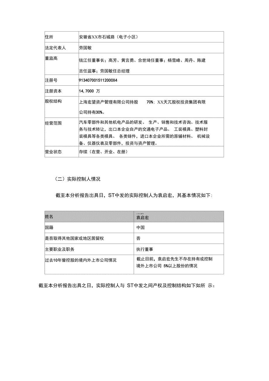 借壳资源可行性分析报告_第5页