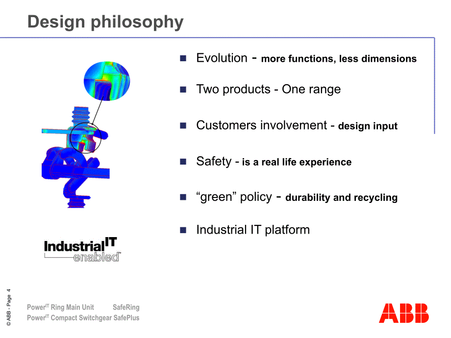 ABB公司环网柜介绍_第4页