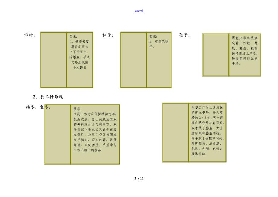 秩序维护员形象要求规范实用标准化图册_第3页